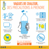 canicule-tw5