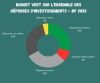 budget 2023 (1)
