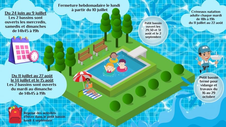 Piscine été 2023
