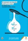 3affiches-EAU-A3_vf-2
