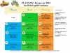 ateliers janvier 2022