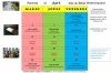 planning-RPE-avril