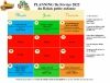 planning-RPE-février22