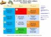 planning-RPE-novembre21