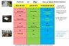 planning-RPEmai2022