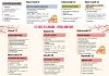 Programme-AVRIL-2023_MdH-2