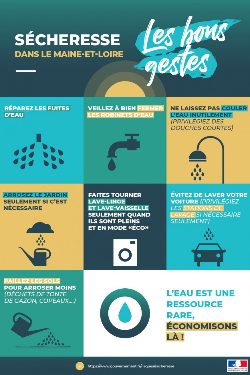 sécheresse conseils